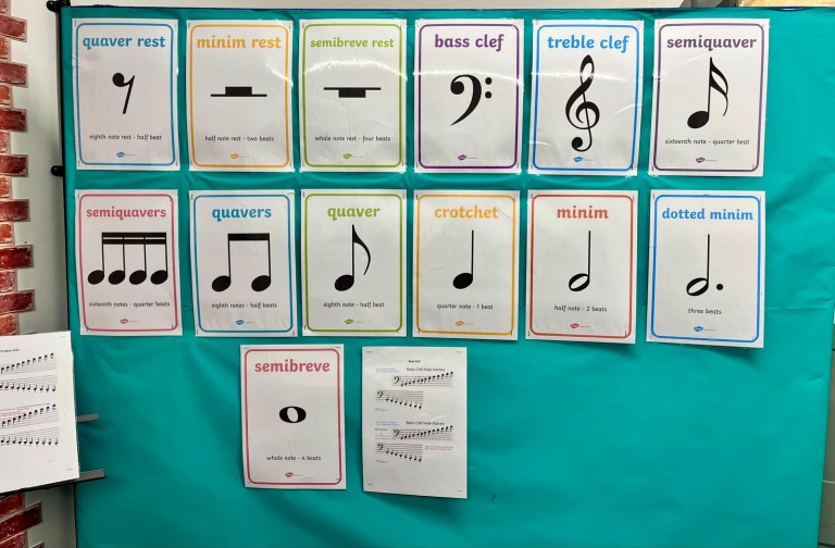 Note values display board used for music theory lessons